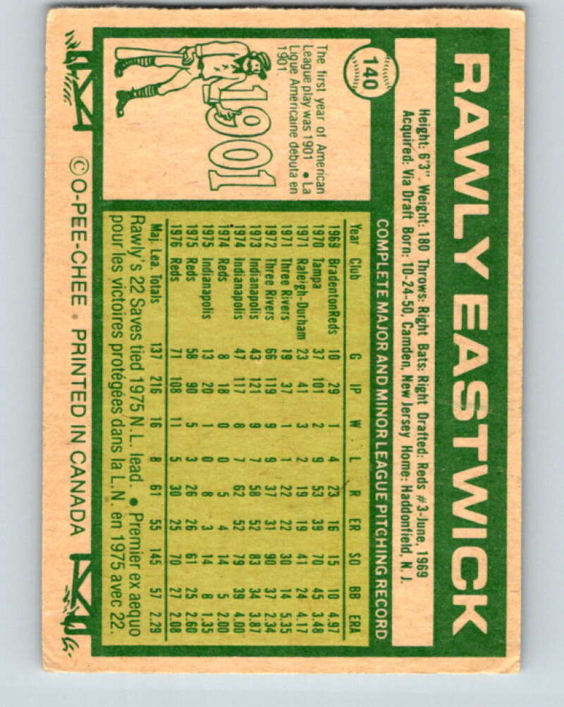 1977 O-Pee-Chee #140 Rawly Eastwick Cincinnati Reds V29094