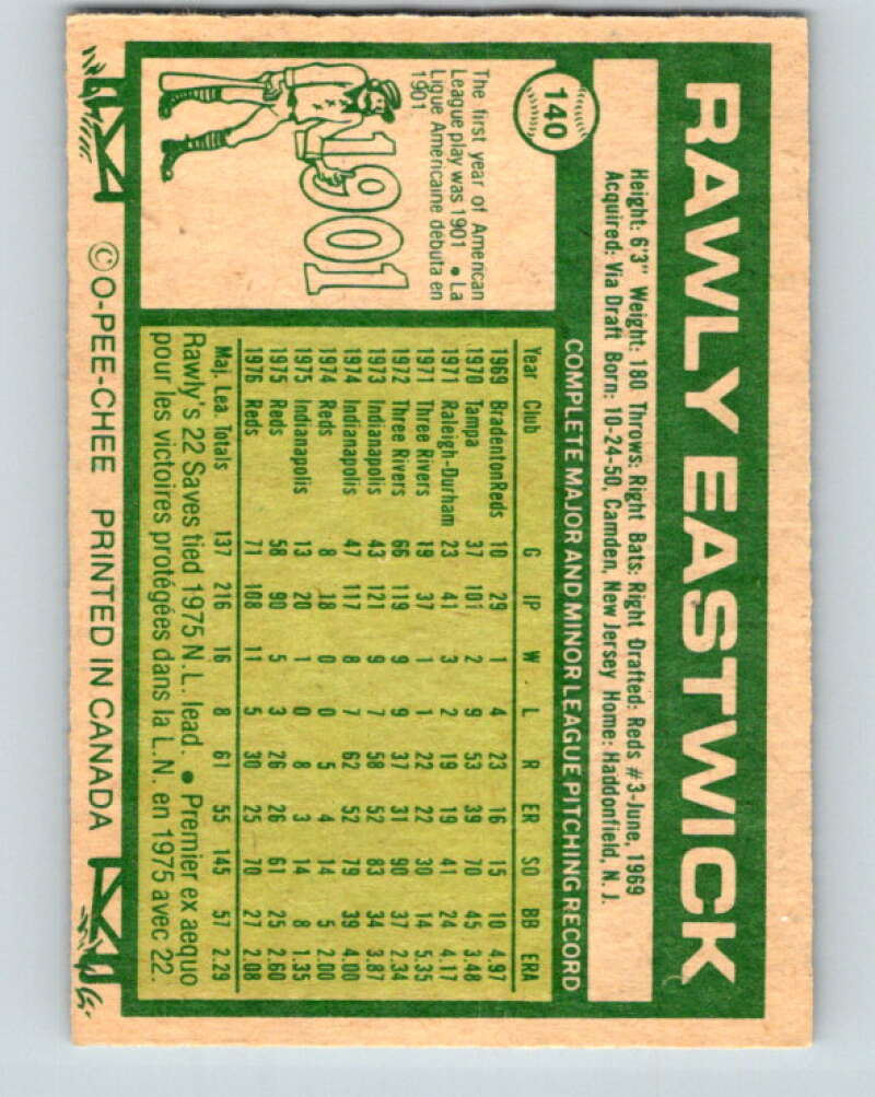 1977 O-Pee-Chee #140 Rawly Eastwick Cincinnati Reds V29096
