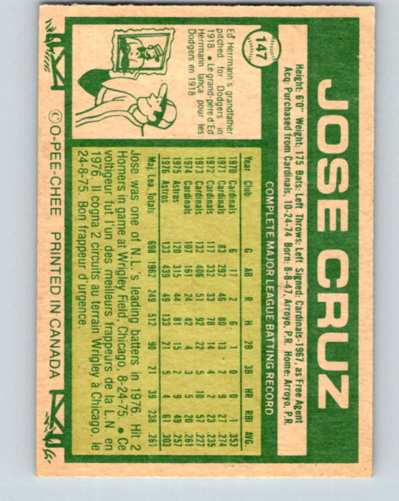 1977 O-Pee-Chee #147 Jose Cruz Houston Astros V29106