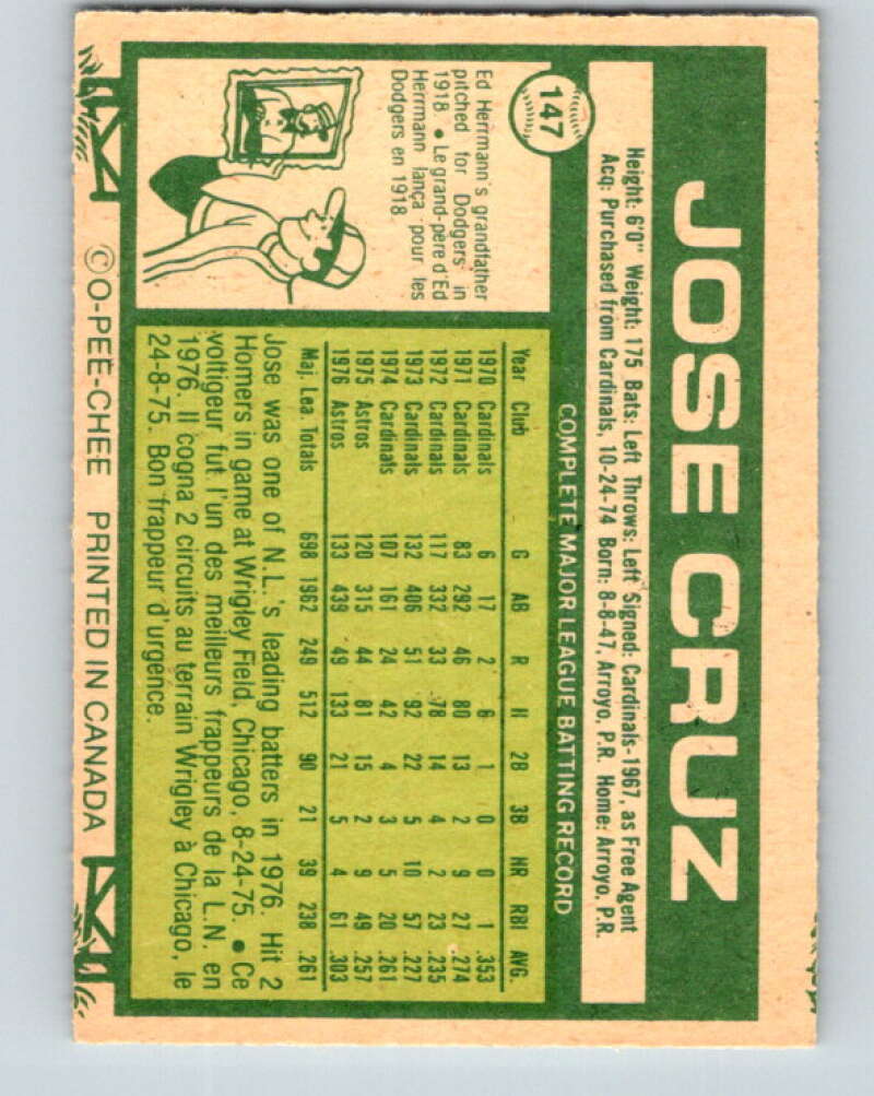1977 O-Pee-Chee #147 Jose Cruz Houston Astros V29107