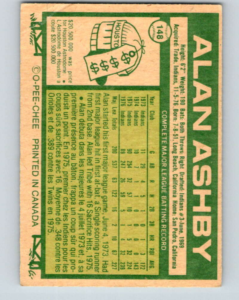 1977 O-Pee-Chee #148 Alan Ashby Toronto Blue Jays V29111