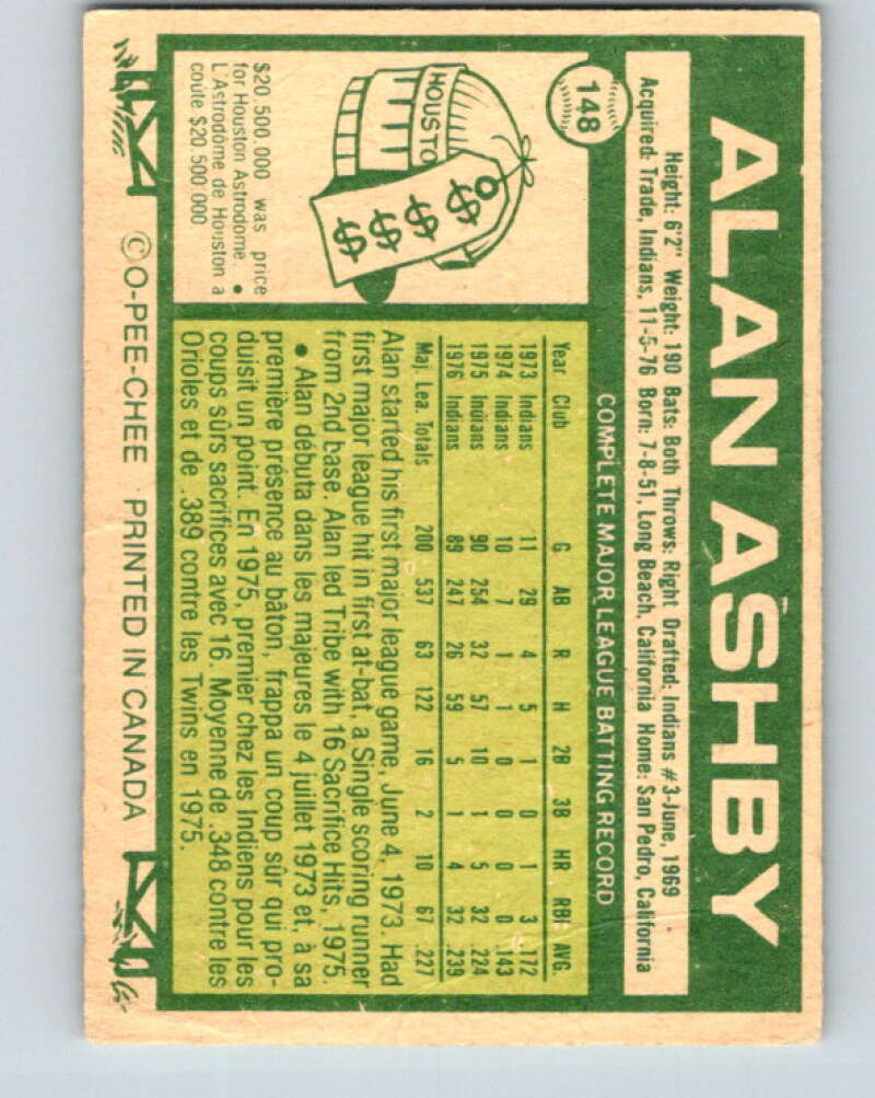 1977 O-Pee-Chee #148 Alan Ashby Toronto Blue Jays V29112