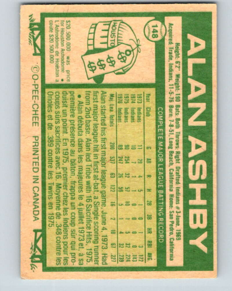 1977 O-Pee-Chee #148 Alan Ashby Toronto Blue Jays V29113