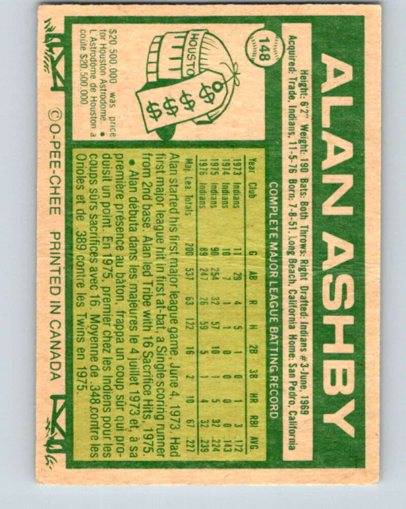 1977 O-Pee-Chee #148 Alan Ashby Toronto Blue Jays V29115