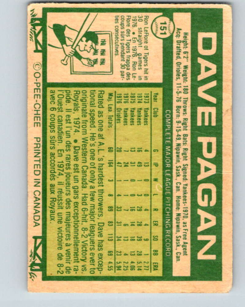 1977 O-Pee-Chee #151 Dave Pagan Seattle Mariners V29118