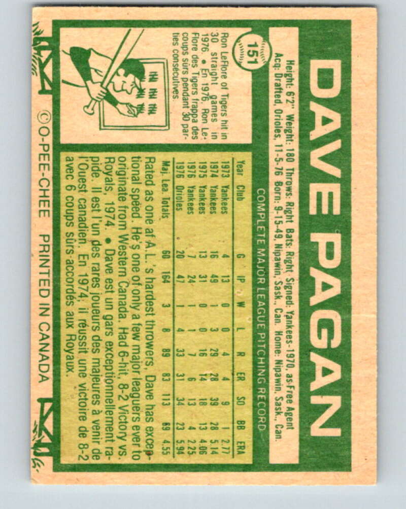 1977 O-Pee-Chee #151 Dave Pagan Seattle Mariners V29119