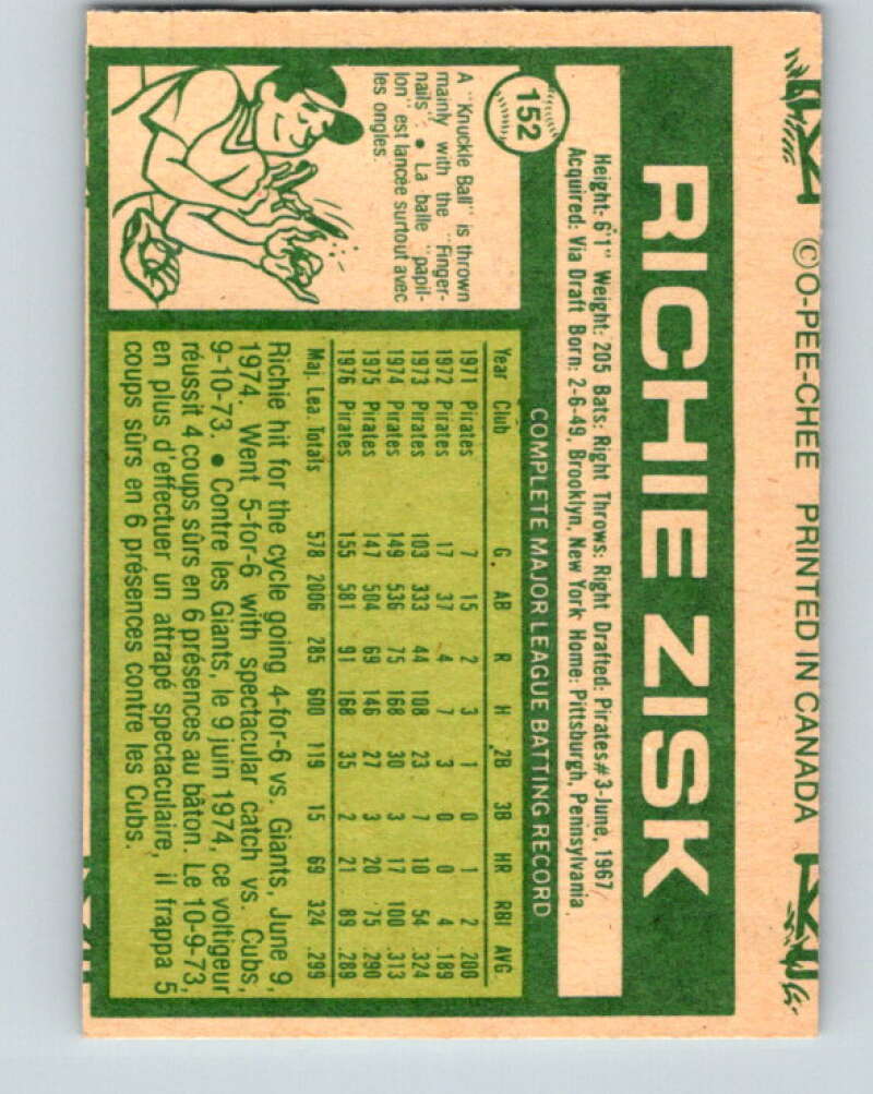1977 O-Pee-Chee #152 Richie Zisk Chicago White Sox V29120