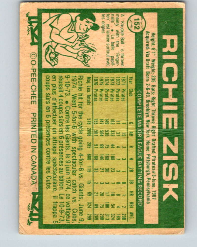 1977 O-Pee-Chee #152 Richie Zisk Chicago White Sox V29121