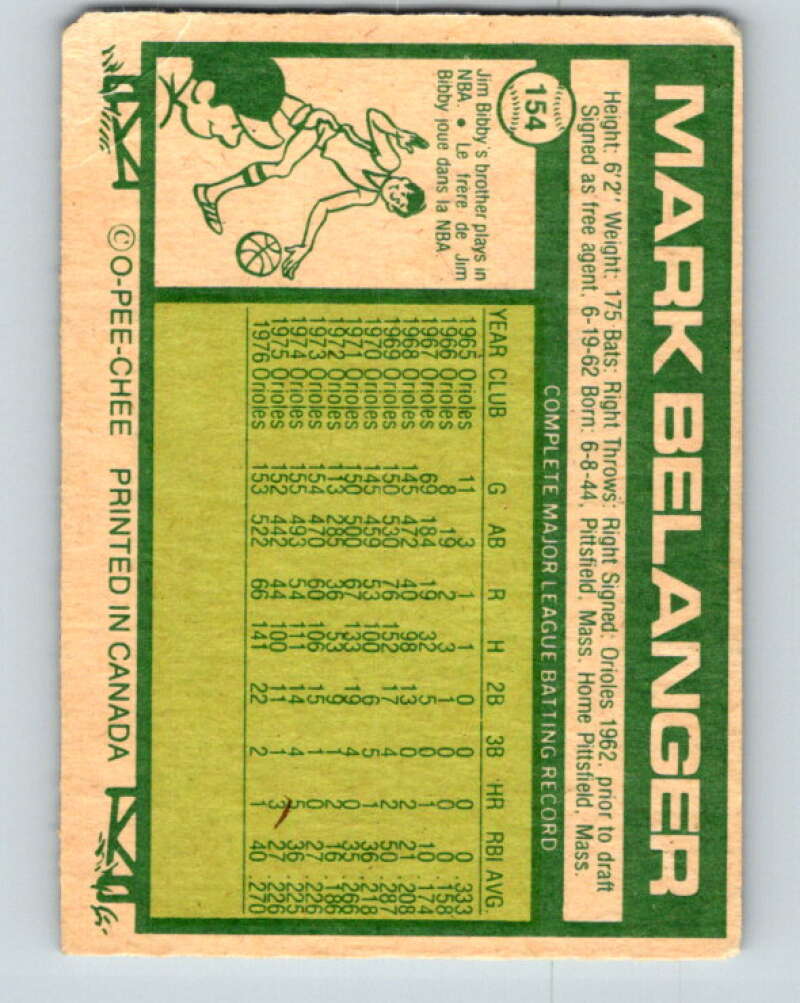 1977 O-Pee-Chee #154 Mark Belanger Baltimore Orioles V29125