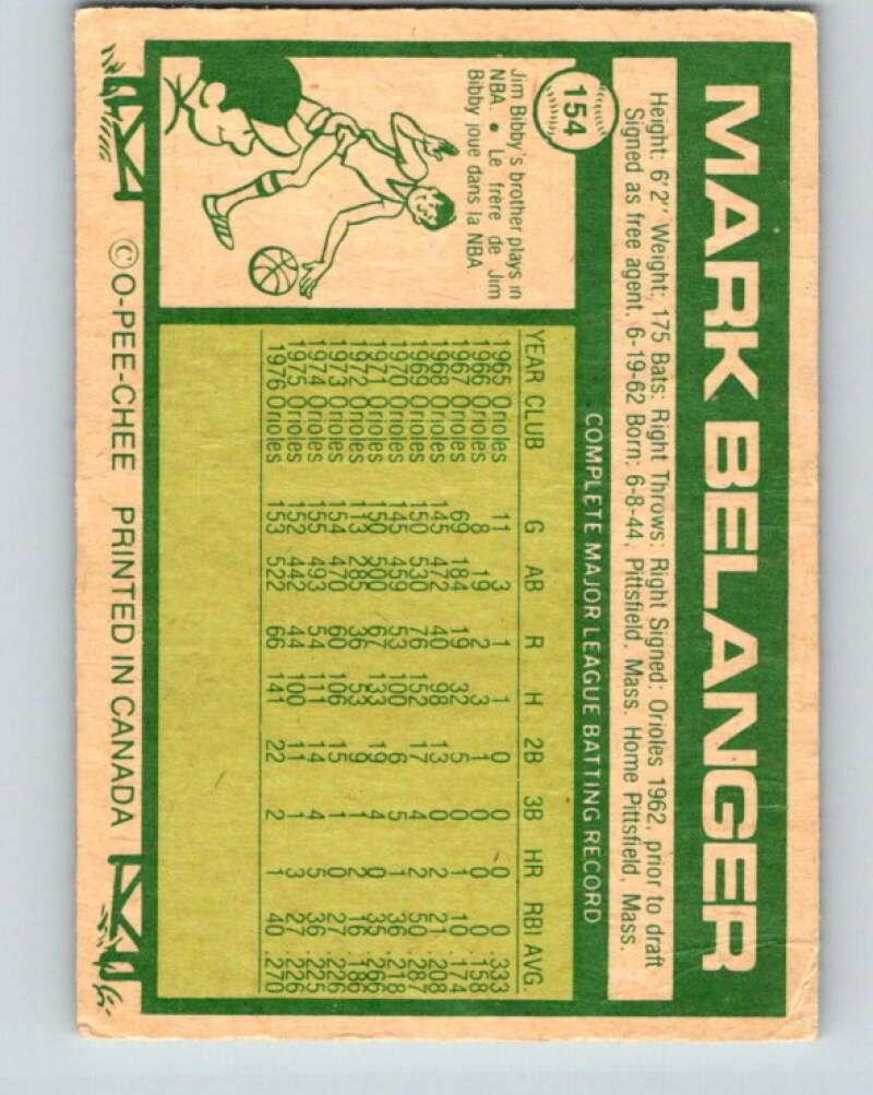 1977 O-Pee-Chee #154 Mark Belanger Baltimore Orioles V29126