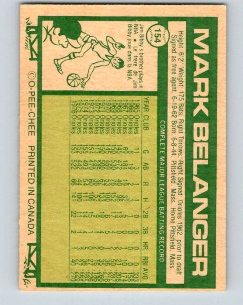 1977 O-Pee-Chee #154 Mark Belanger Baltimore Orioles V29127