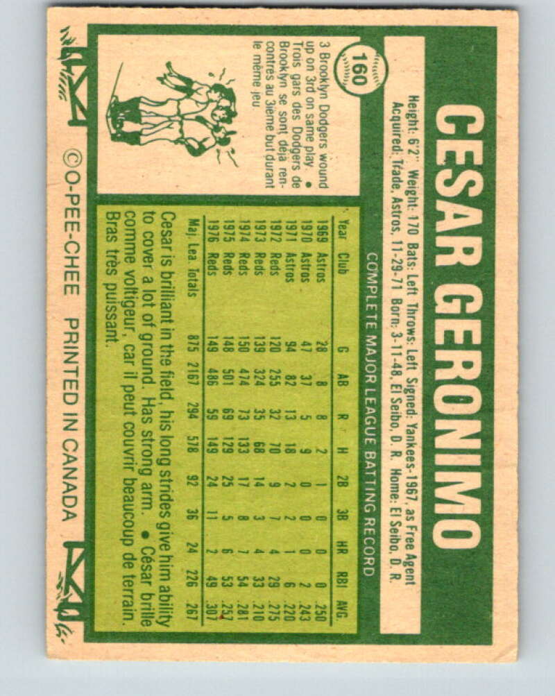 1977 O-Pee-Chee #160 Cesar Geronimo Cincinnati Reds V29139