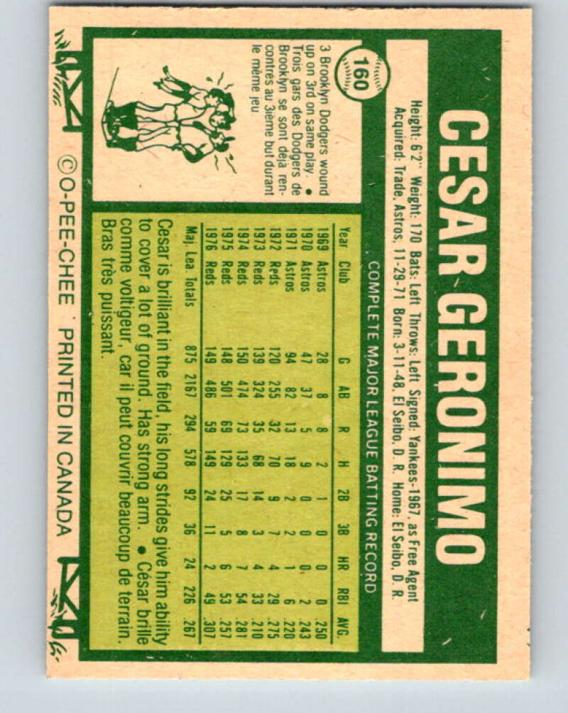 1977 O-Pee-Chee #160 Cesar Geronimo Cincinnati Reds V29141