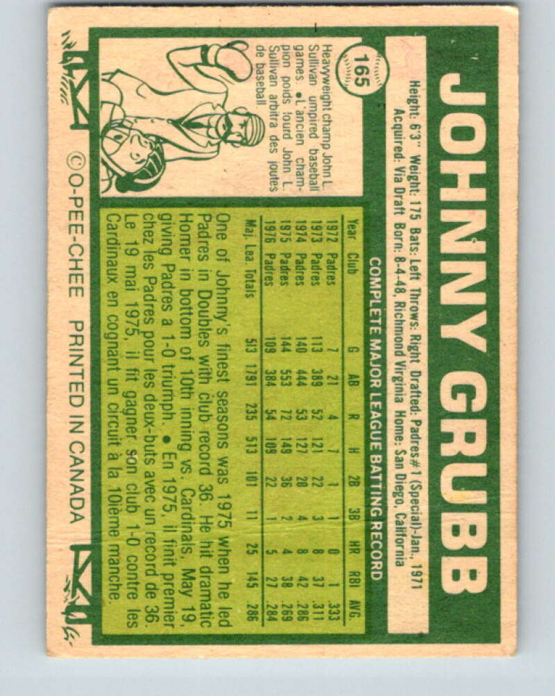 1977 O-Pee-Chee #165 Johnny Grubb Cleveland Indians V29152
