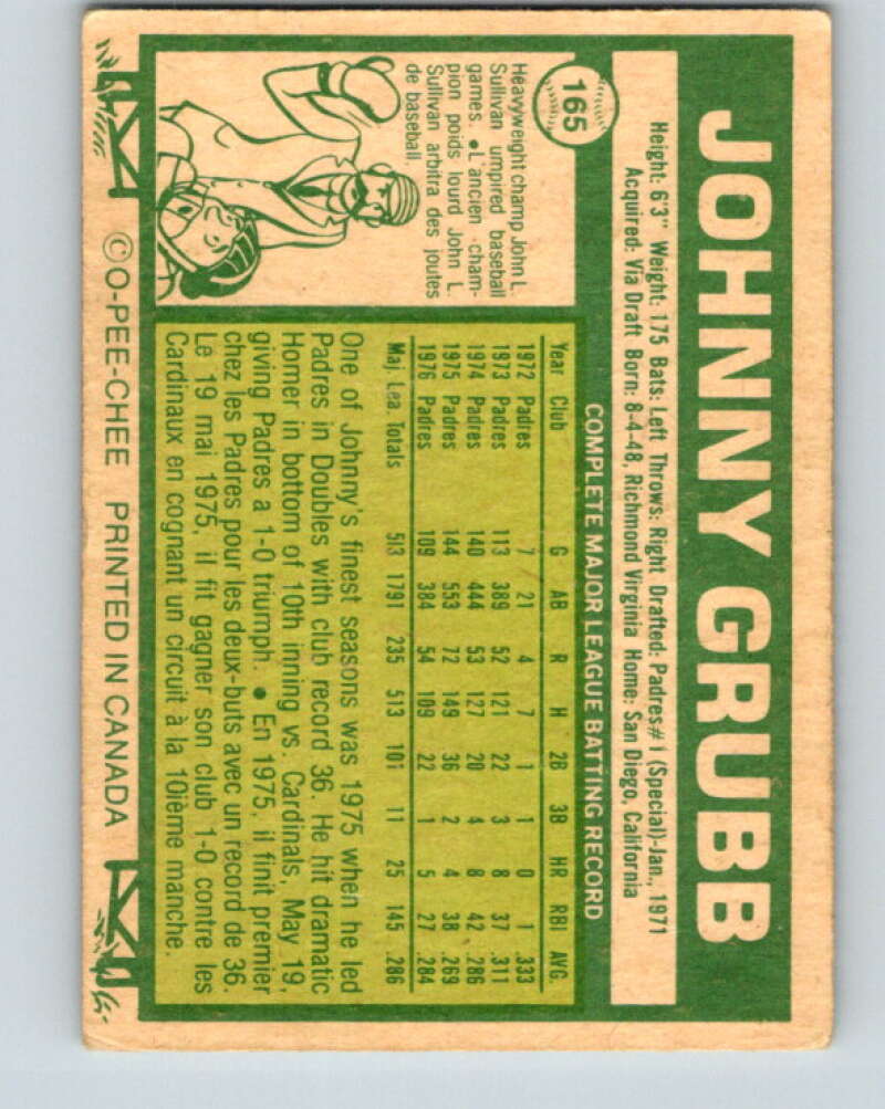 1977 O-Pee-Chee #165 Johnny Grubb Cleveland Indians V29153