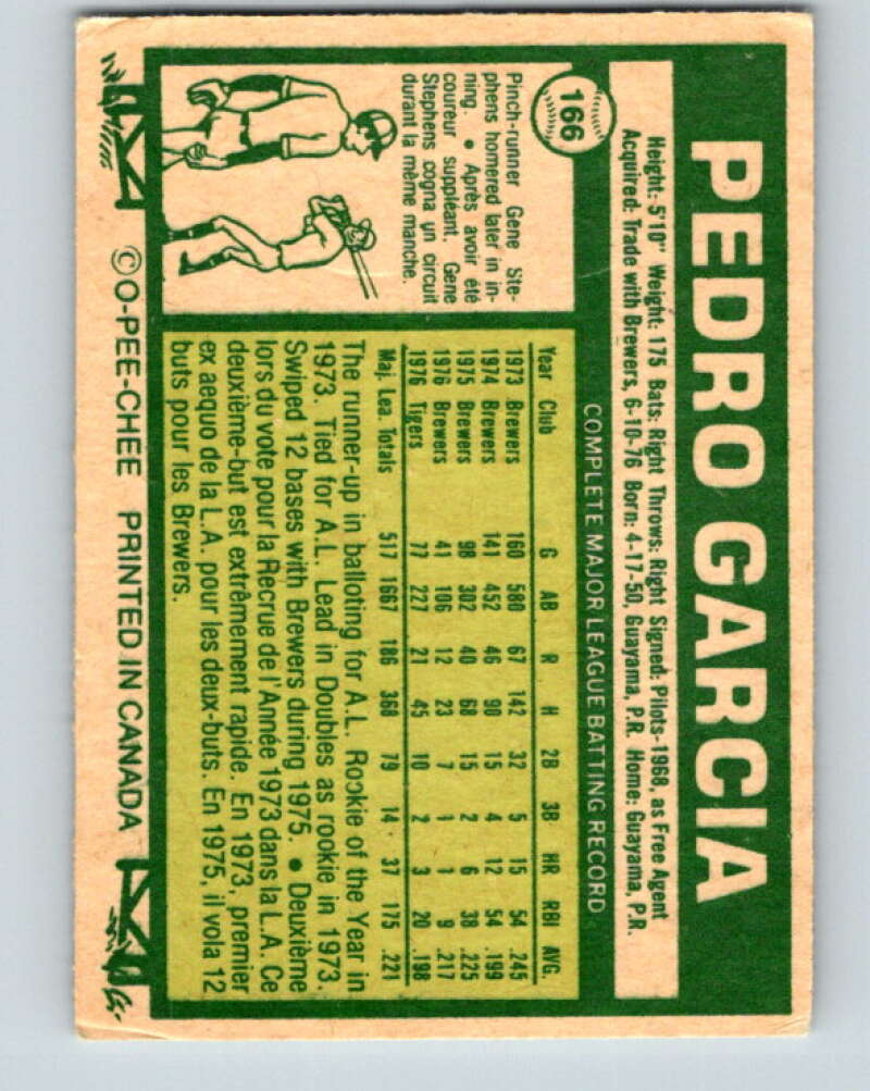 1977 O-Pee-Chee #166 Pedro Garcia Toronto Blue Jays V29154