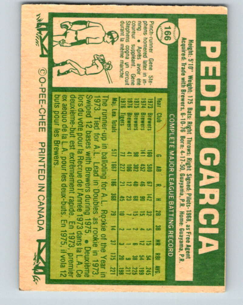 1977 O-Pee-Chee #166 Pedro Garcia Toronto Blue Jays V29155