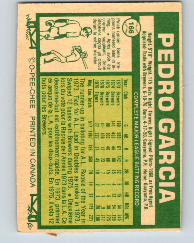 1977 O-Pee-Chee #166 Pedro Garcia Toronto Blue Jays V29156