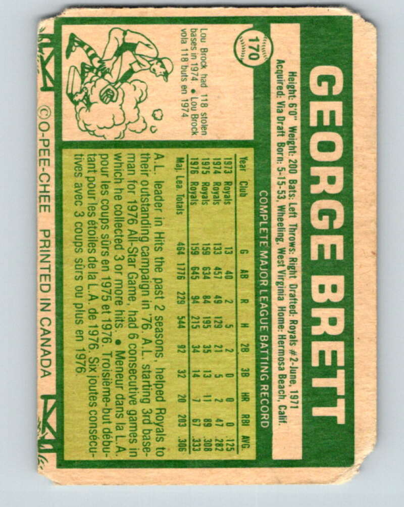 1977 O-Pee-Chee #170 George Brett Kansas City Royals V29165