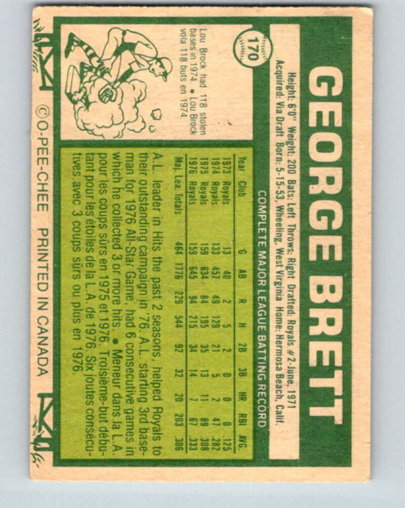 1977 O-Pee-Chee #170 George Brett Kansas City Royals V29167