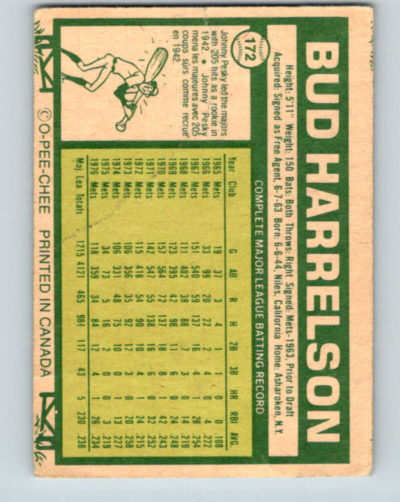 1977 O-Pee-Chee #172 Bud Harrelson New York Mets V29173