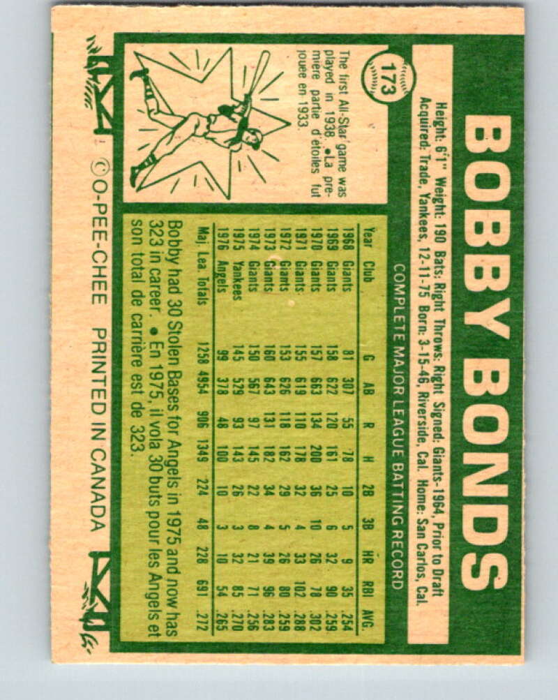1977 O-Pee-Chee #173 Bobby Bonds California Angels V29174