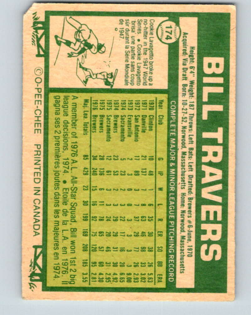 1977 O-Pee-Chee #174 Bill Travers Milwaukee Brewers V29176