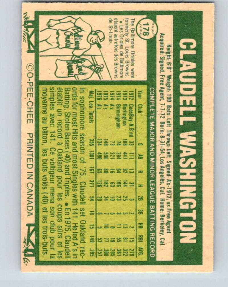 1977 O-Pee-Chee #178 Claudell Washington Oakland Athletics V29180