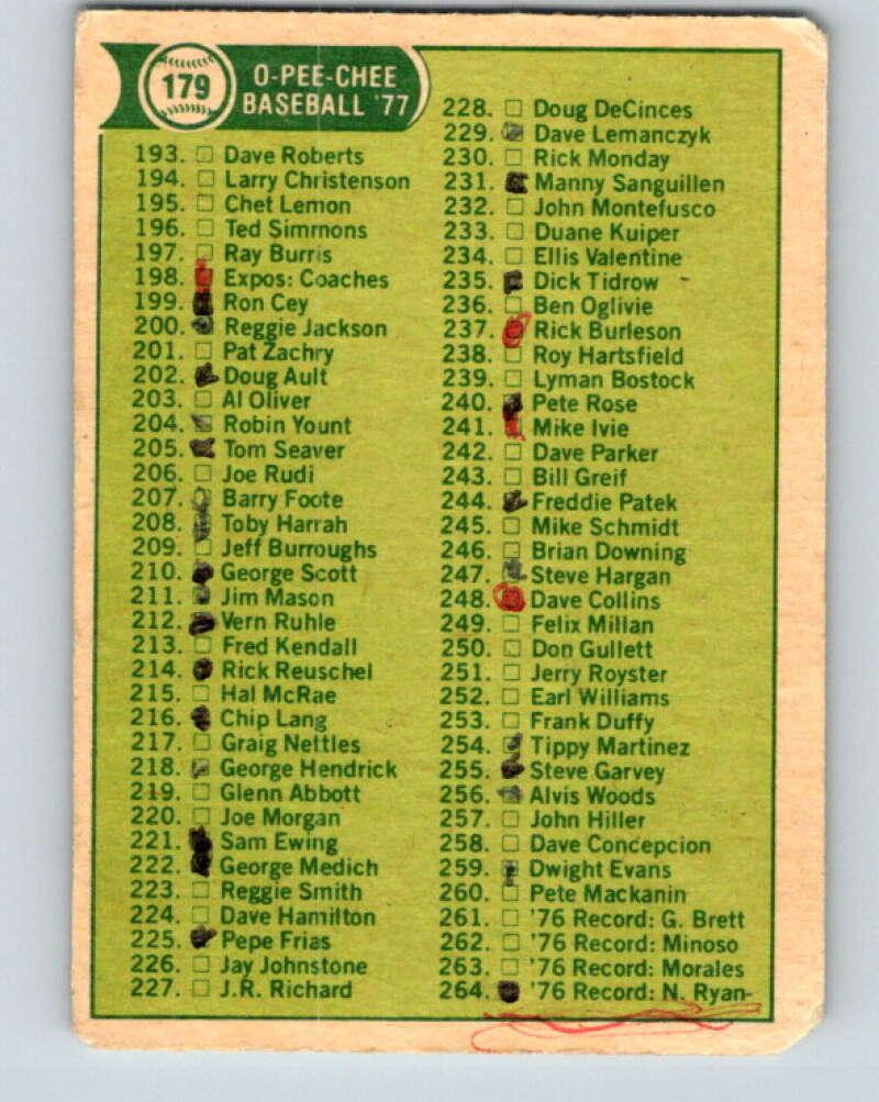 1977 O-Pee-Chee #179 Checklist 133-264 Various V29182