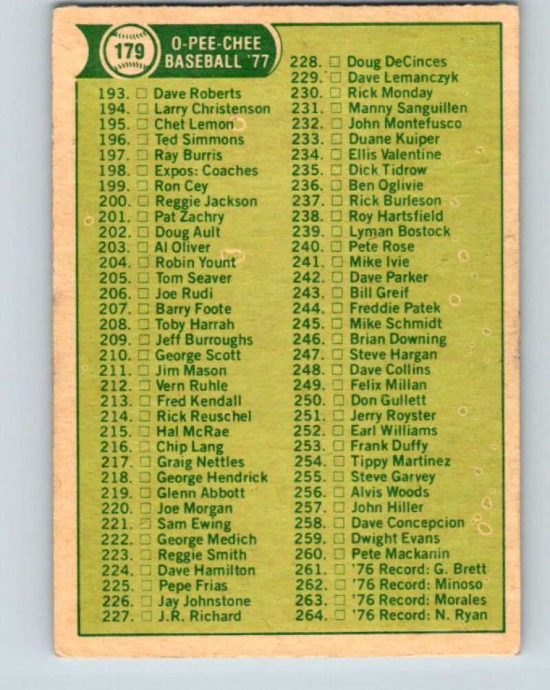 1977 O-Pee-Chee #179 Checklist 133-264 Various V29183