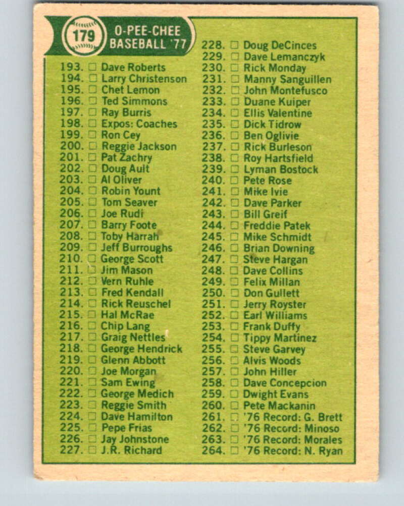 1977 O-Pee-Chee #179 Checklist 133-264 Various V29184