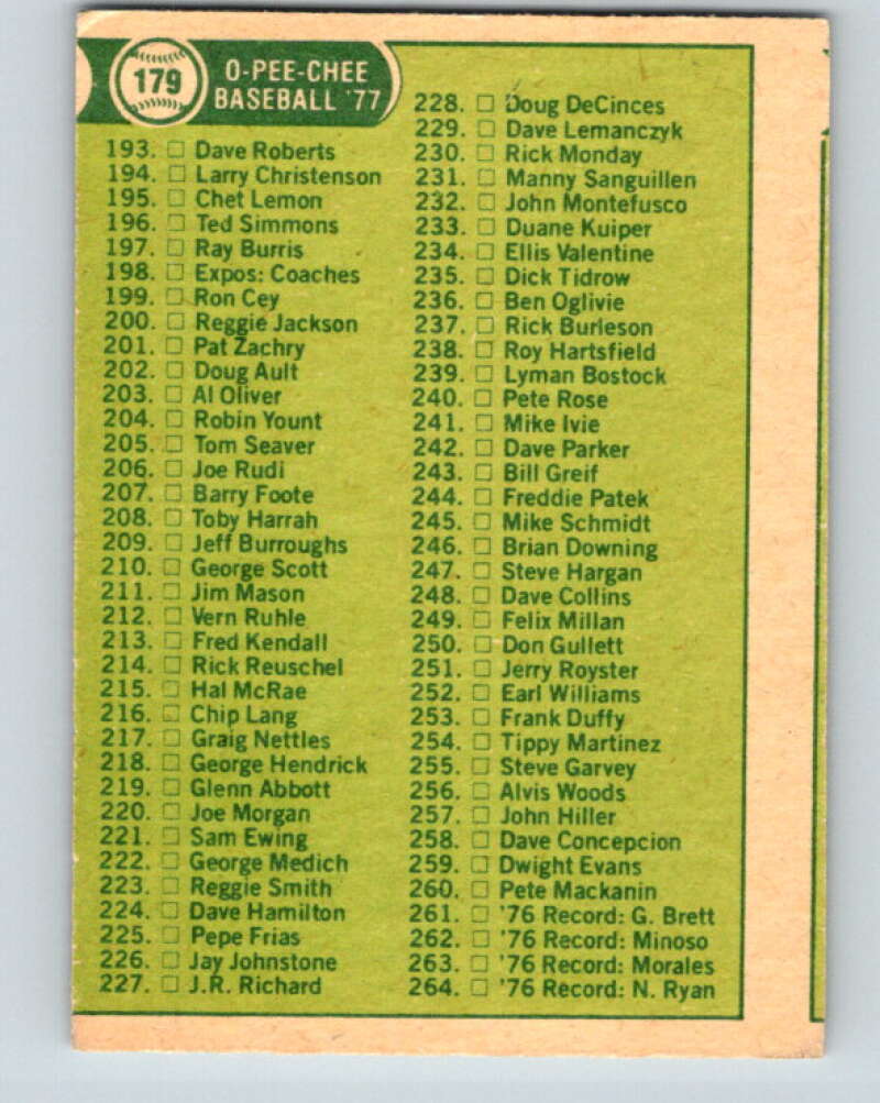 1977 O-Pee-Chee #179 Checklist 133-264 Various V29185