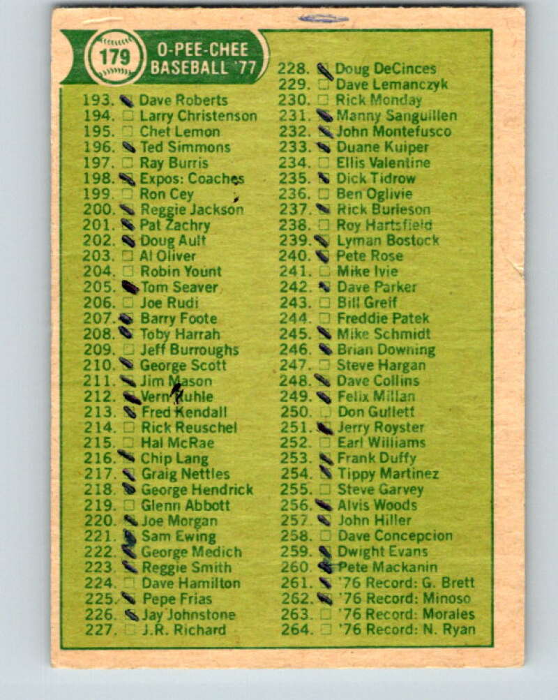 1977 O-Pee-Chee #179 Checklist 133-264 Various V29186