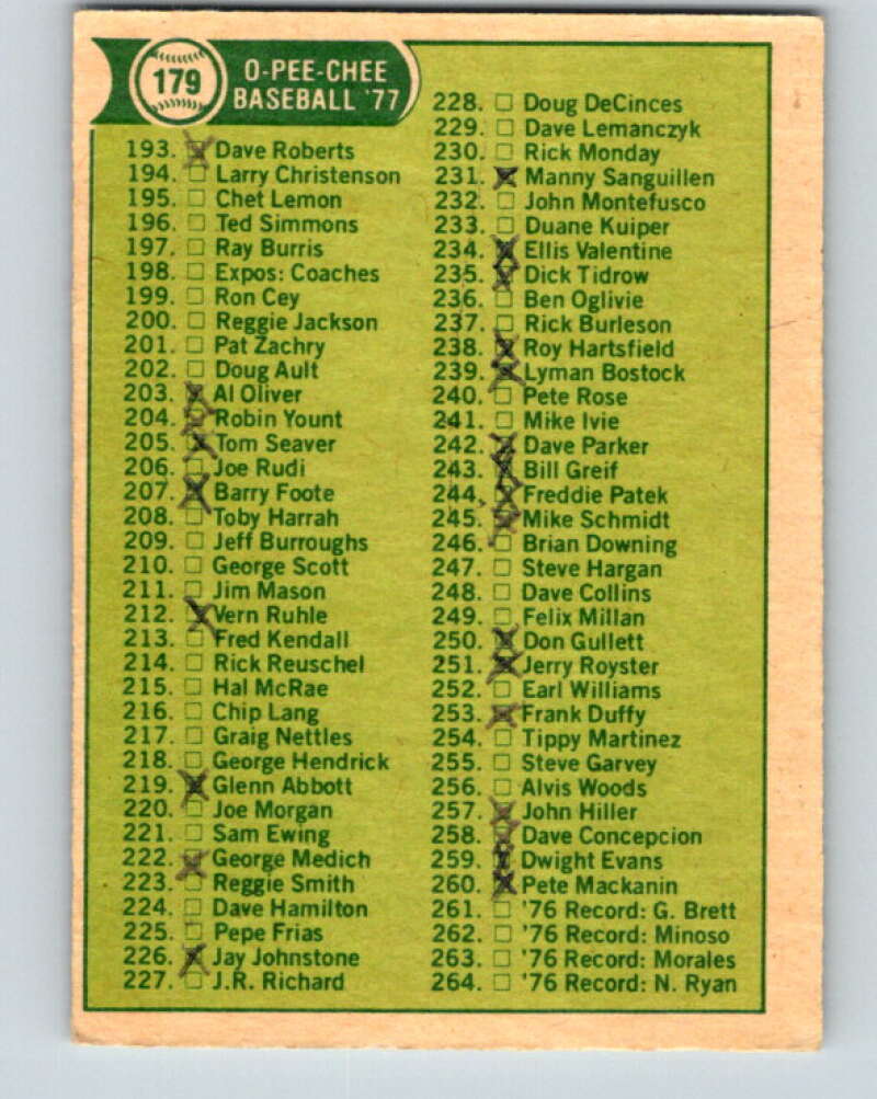 1977 O-Pee-Chee #179 Checklist 133-264 Various V29187