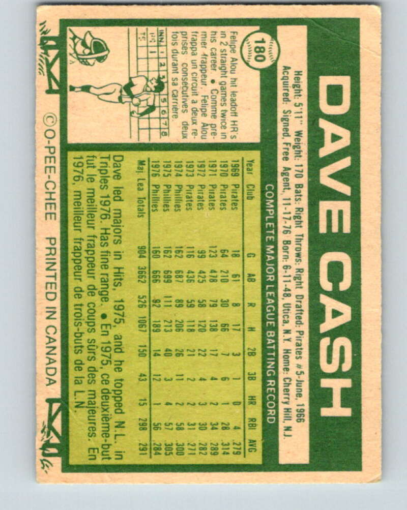 1977 O-Pee-Chee #180 Dave Cash Montreal Expos V29188