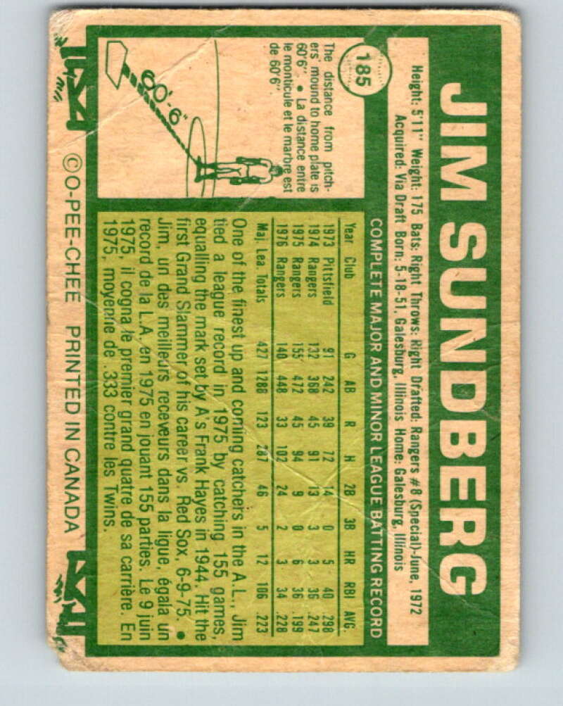1977 O-Pee-Chee #185 Jim Sundberg Texas Rangers V29195