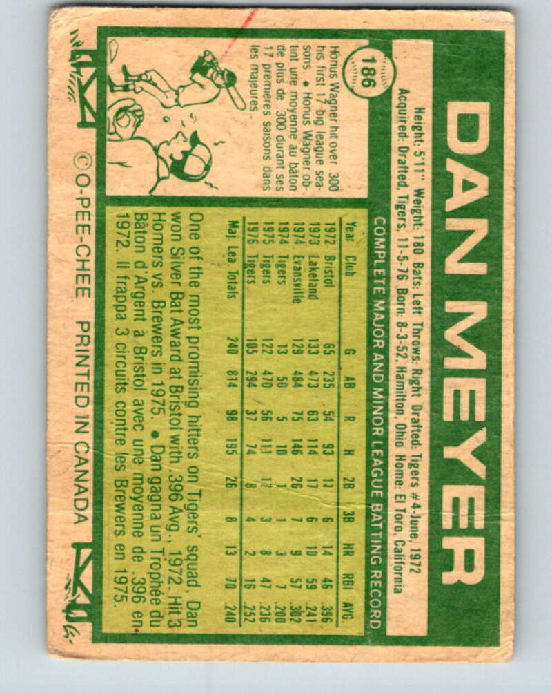 1977 O-Pee-Chee #186 Dan Meyer Seattle Mariners V29197
