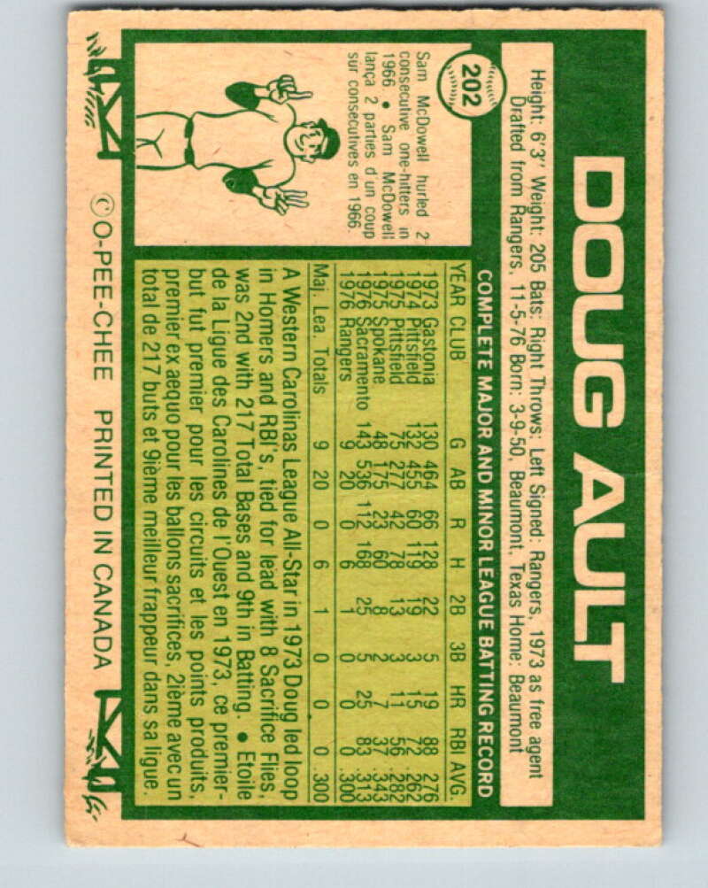 1977 O-Pee-Chee #202 Doug Ault Toronto Blue Jays V29225