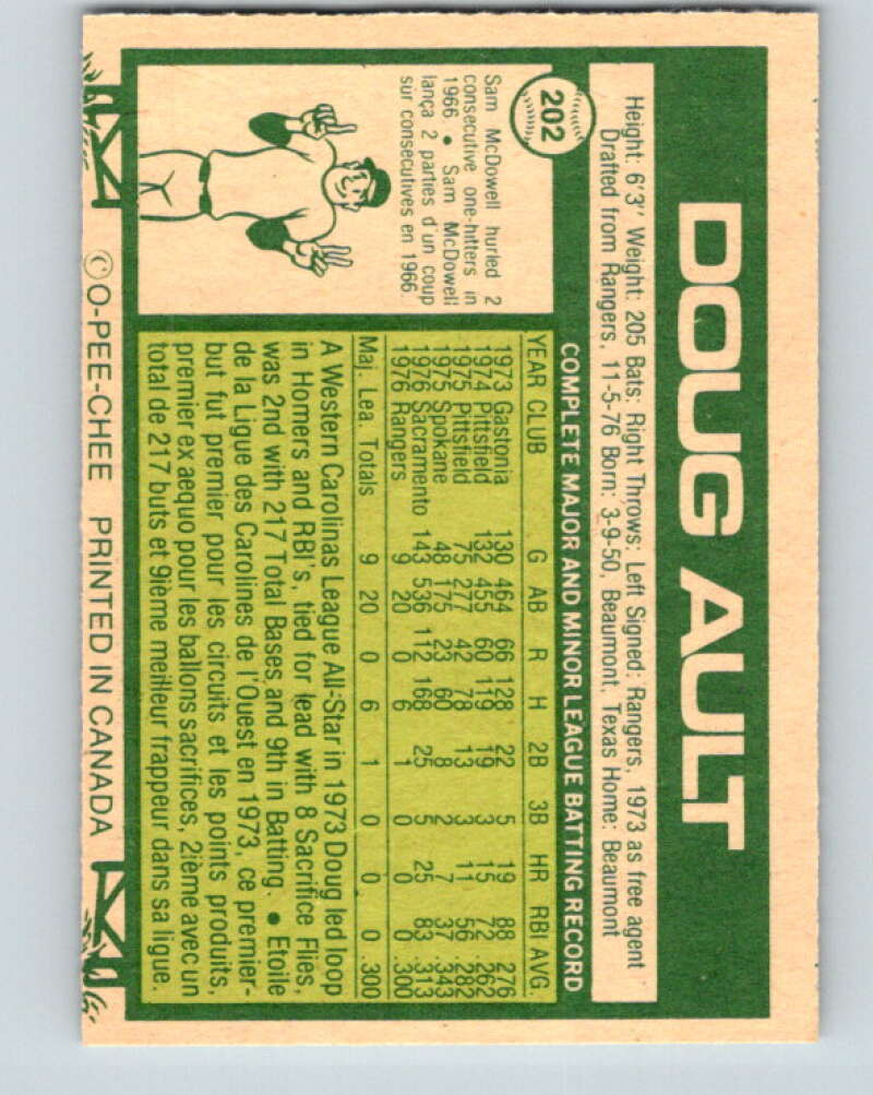 1977 O-Pee-Chee #202 Doug Ault Toronto Blue Jays V29226