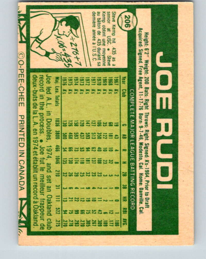1977 O-Pee-Chee #206 Joe Rudi California Angels V29239