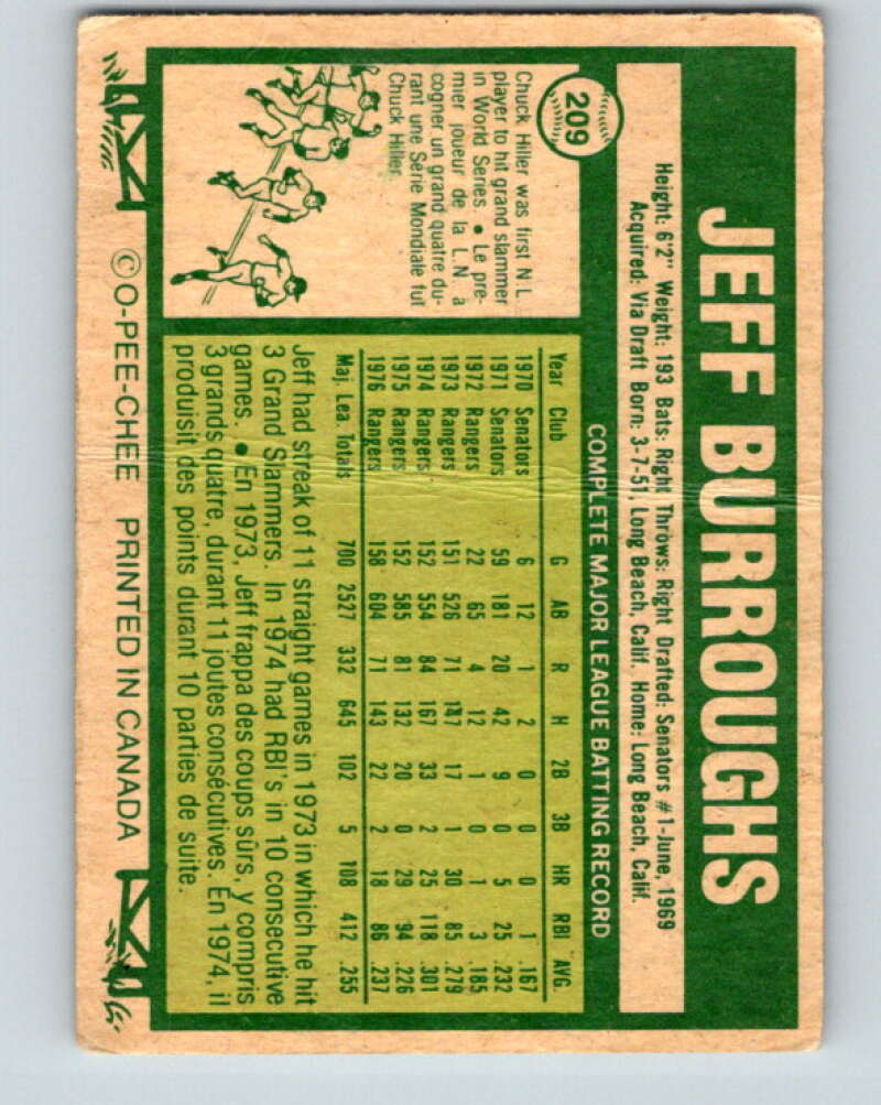 1977 O-Pee-Chee #209 Jeff Burroughs Atlanta Braves V29244