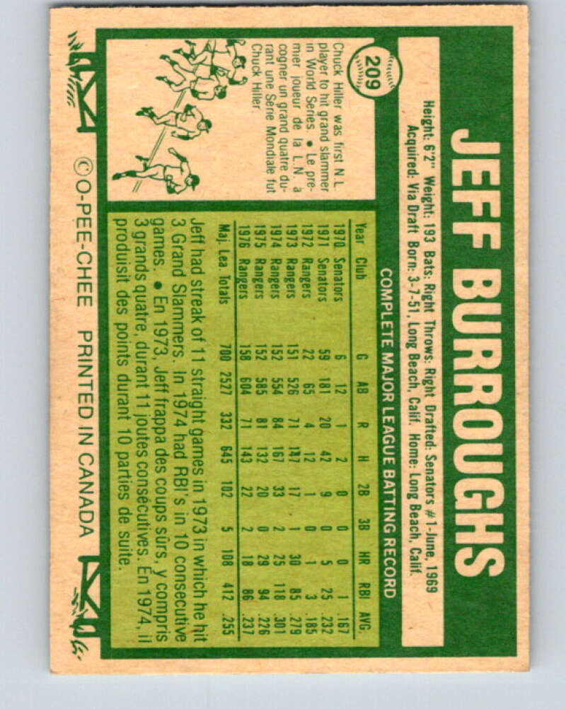 1977 O-Pee-Chee #209 Jeff Burroughs Atlanta Braves V29245
