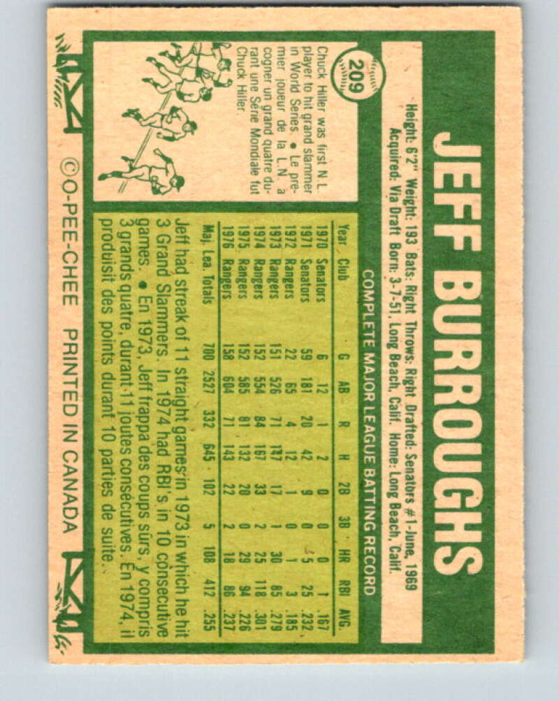 1977 O-Pee-Chee #209 Jeff Burroughs Atlanta Braves V29246