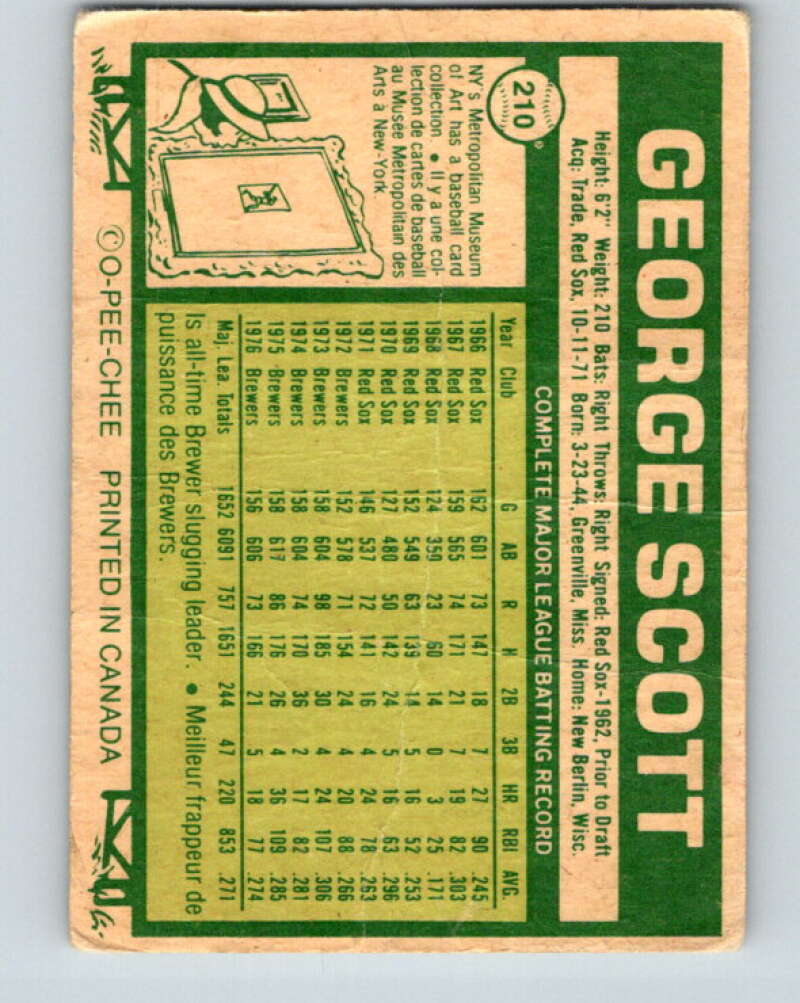 1977 O-Pee-Chee #210 George Scott Boston Red Sox V29247