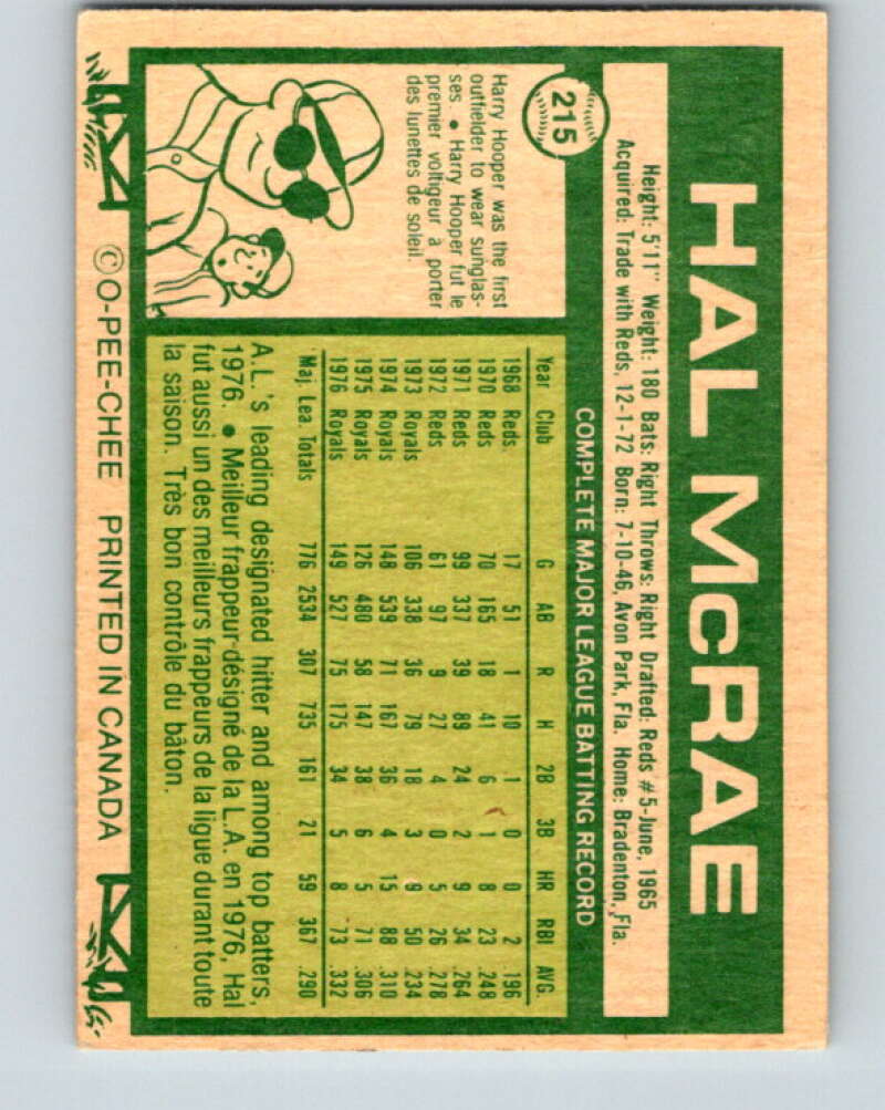 1977 O-Pee-Chee #215 Hal McRae Kansas City Royals V29257