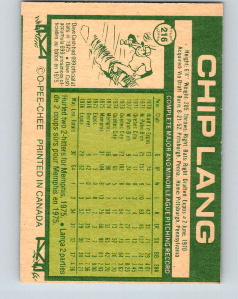 1977 O-Pee-Chee #216 Chip Lang Montreal Expos V29258