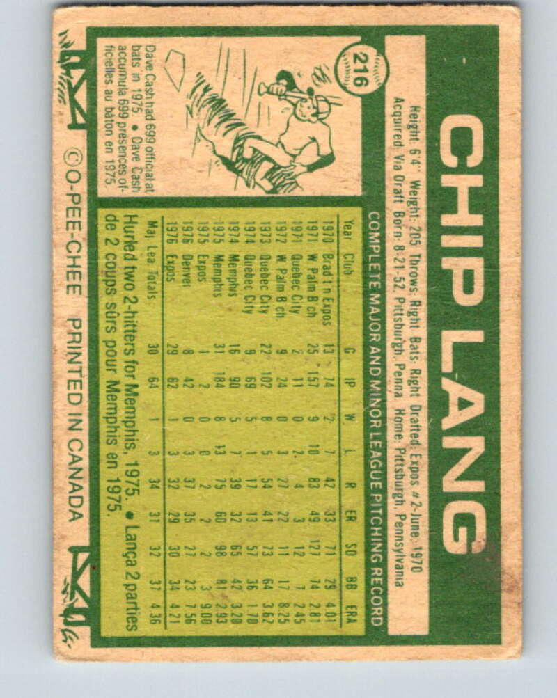 1977 O-Pee-Chee #216 Chip Lang Montreal Expos V29259