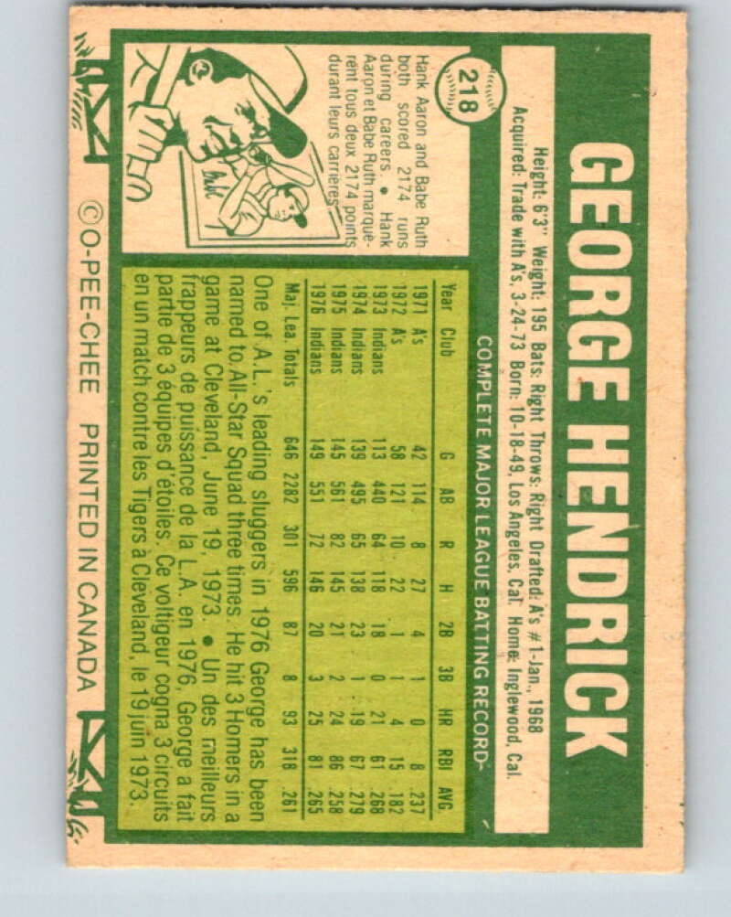 1977 O-Pee-Chee #218 George Hendrick San Diego Padres V29261