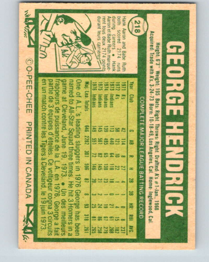 1977 O-Pee-Chee #218 George Hendrick San Diego Padres V29262
