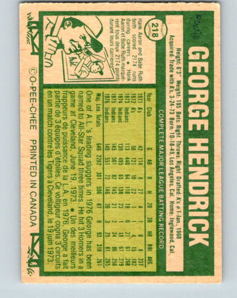 1977 O-Pee-Chee #218 George Hendrick San Diego Padres V29263